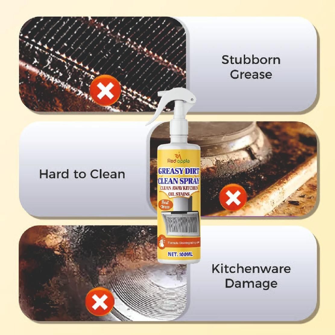 Greasy Dirt Clean Spray (Pack of 2) – Instant Kitchen Cleaner - All in one shop