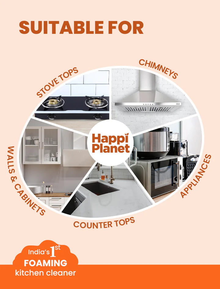 “Heavy Oil Cleaner Spray – Pack of 2 | ₹599 Only” - All in one shop